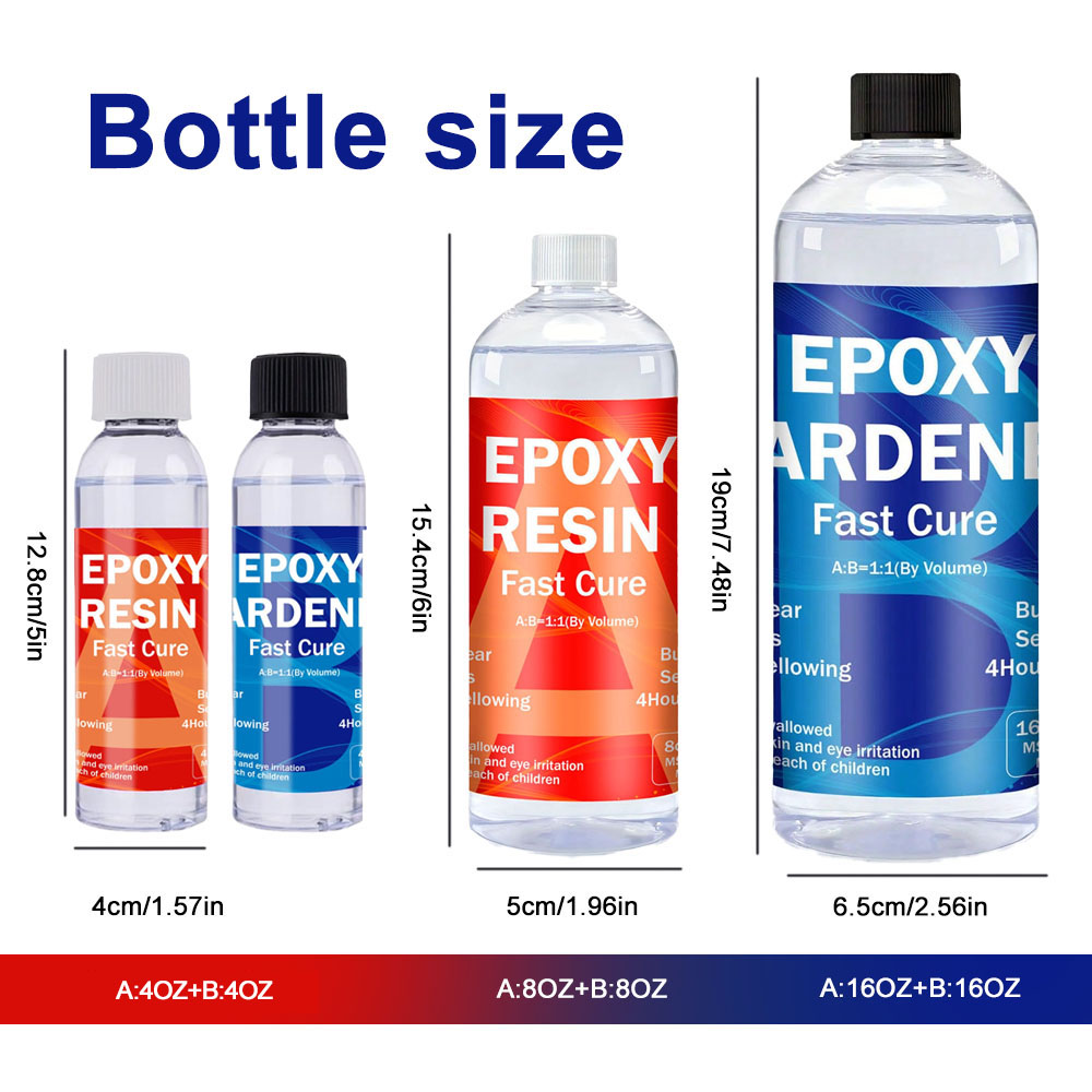 Clear Epoxy Resin Kit 8oz/16oz - đánh giá và giá Resin Kit Cast