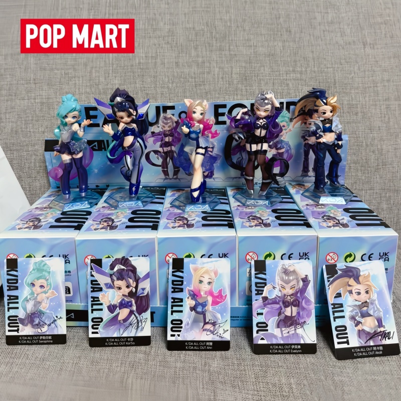 Genuine Hot New Products Stock - đánh giá và giá Model Kit Brand