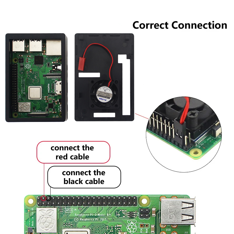 Original Raspberry Pi 3 Model  - đánh giá và giá Model Kit Xà Nữ