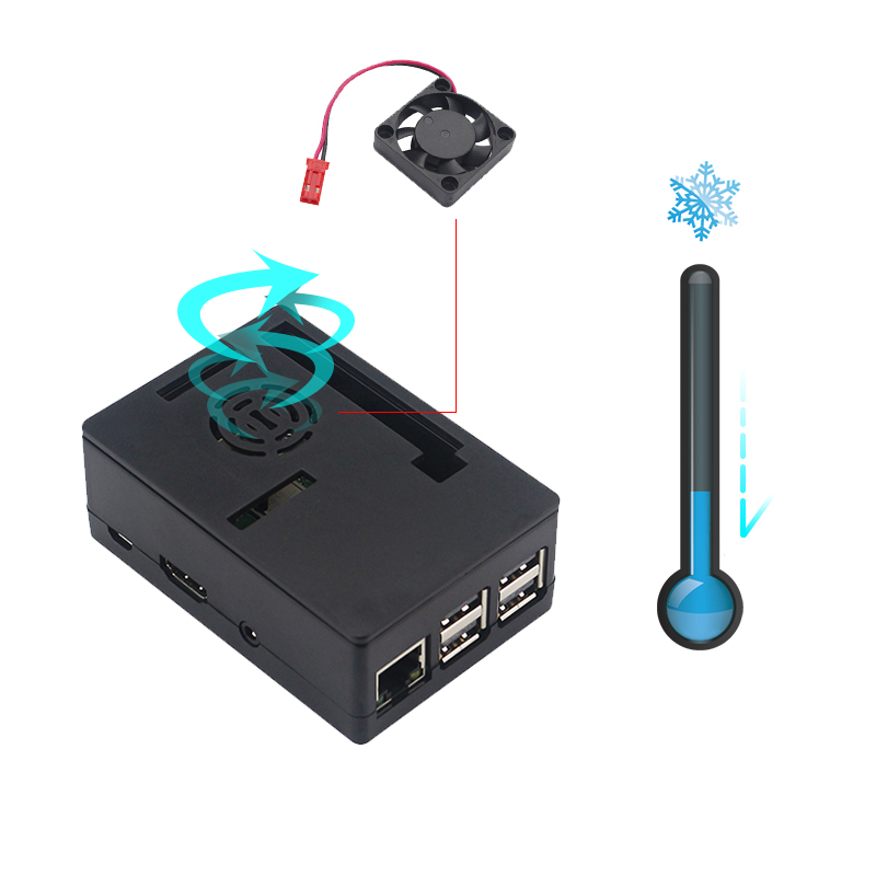 Original Raspberry Pi 3 Model  - đánh giá và giá Model Kit Xà Nữ