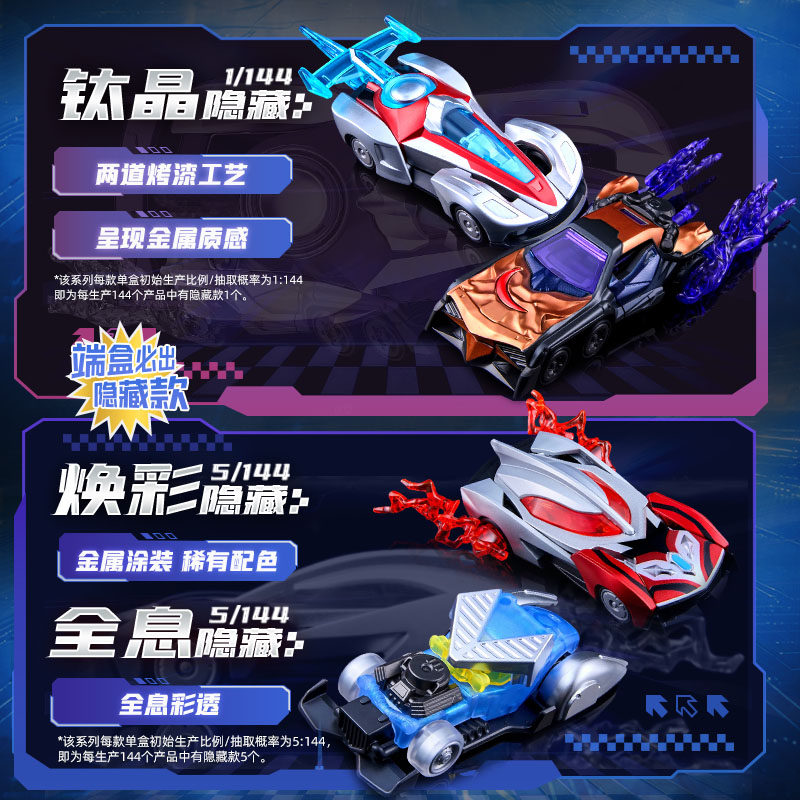 NEW Blokees Ultraman C02 Car T - đánh giá và giá Model Kit Ultraman