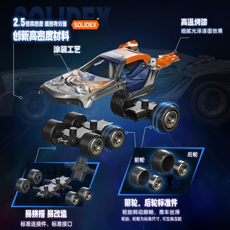 NEW Blokees Ultraman C02 Car T - đánh giá và giá Model Kit Ultraman