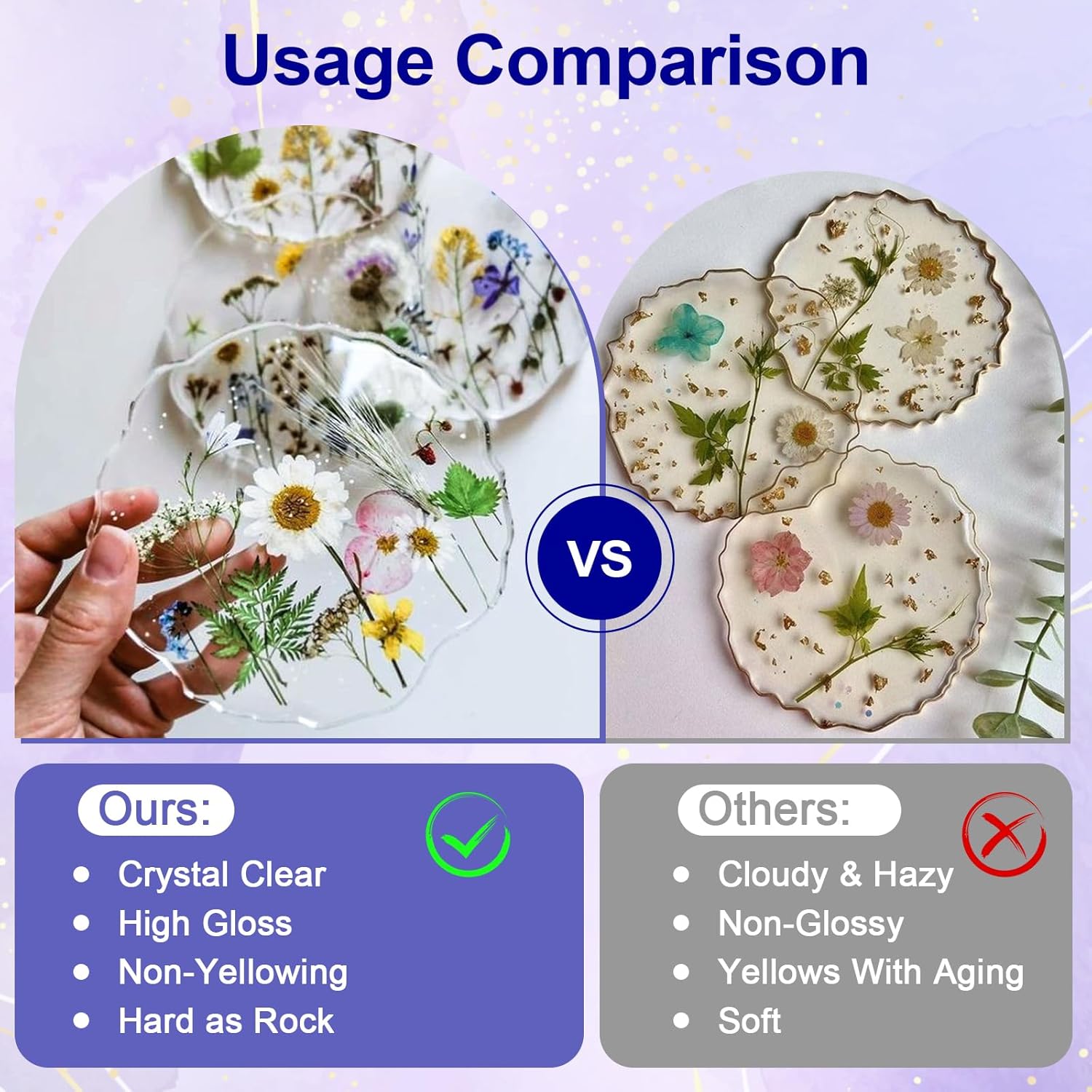 Clear Epoxy Resin AB Glue Hard - đánh giá và giá Resin Kit Cast