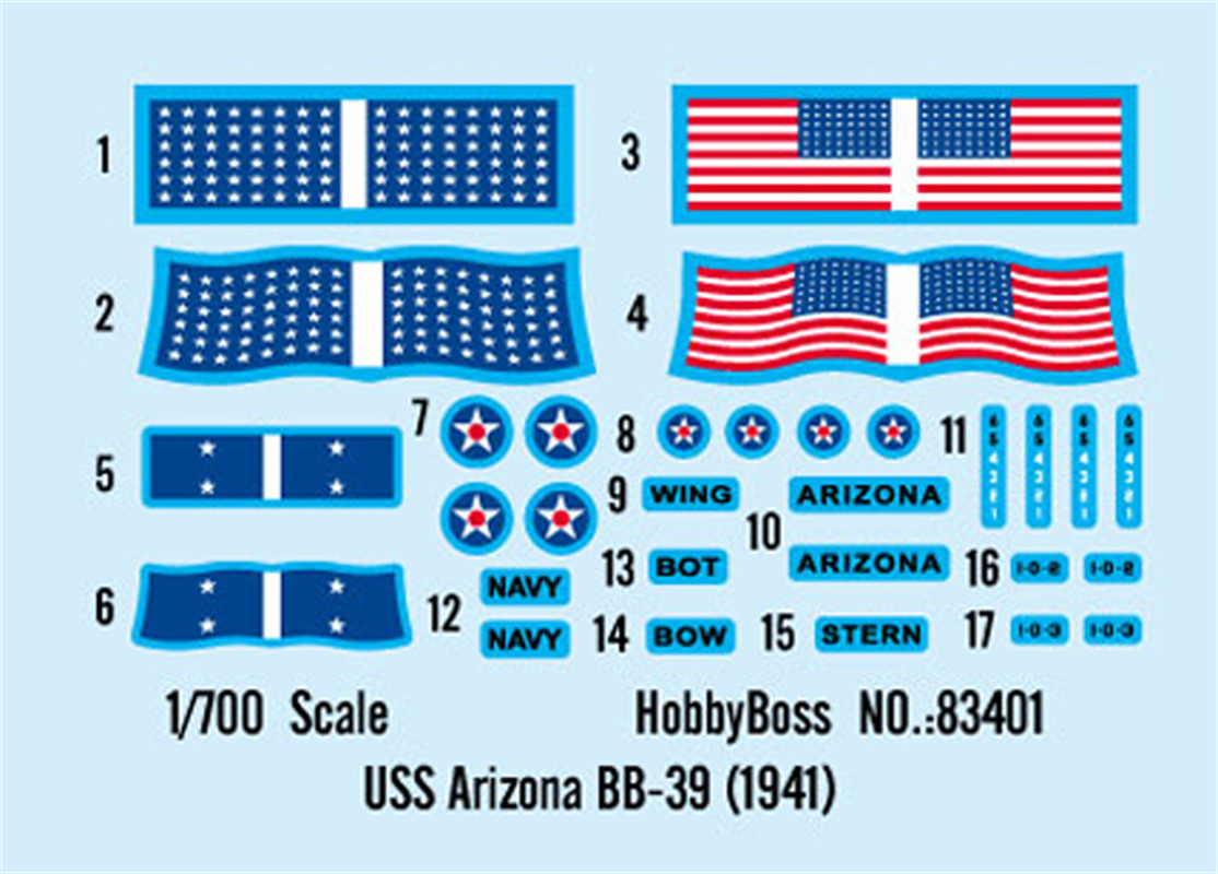HobbyBoss 83401 1/700 Scale US - đánh giá và giá Model Kit Uss Arizona